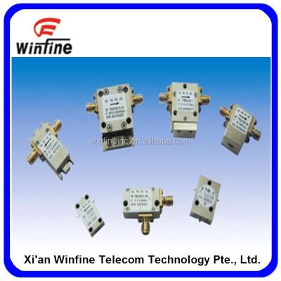 China RF Coaxial Circulating Series WF-TH/TG Series for sale