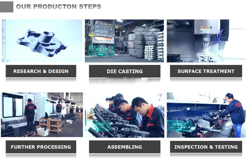 Verified China supplier - Taizhou Gongda Motors Parts Co., Ltd.