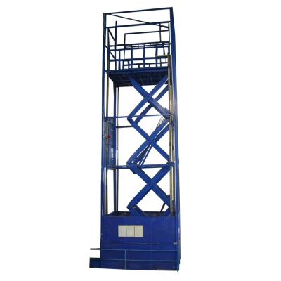 China 2m height hydraulic scissor lift table for CUSTOMIZED SIZE BY CUSTOMIZED SIZE by plywood for sale