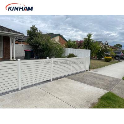 China Wholesale Privacy Virtical Easily Assembled Aluminum Garden Fence for sale