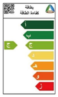 China In Saudi Arabia, lamps with luminous flux between 60-12000lm need to obtain Energy Efficiency certification for sale