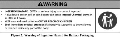 China North American Certification ANSI/UL 4200A-2023 New U.S. button/coin battery regulations have begun to be enforced for sale