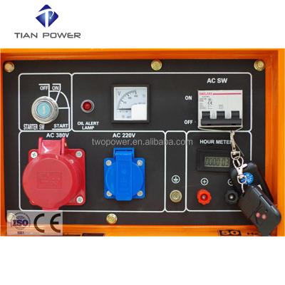 China Generate Electricity OEM Factory 5KW Silent Diesel Generator Control Panel for sale