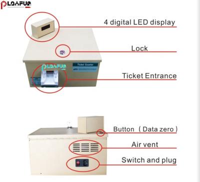 China Classic Skeeball Game Ticket Redemption Ticket Eater Counter Blade Cutter Machine For Arcade Games Center Room FEC Zone for sale