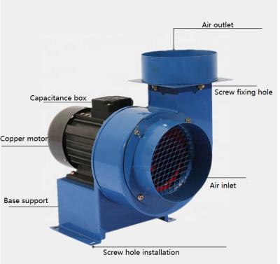 China Heavy Wind High Capacity High Wind Blowers Low Noise Centrifugal Fans Industrial Fans for sale