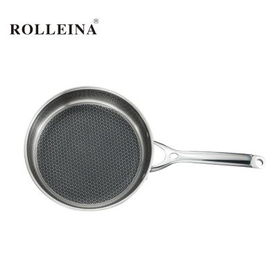 China Sustainable Kitchen Professional Cookware 18/8 Non Ply Stainless Steel Stick Egg Steak Skillet for sale