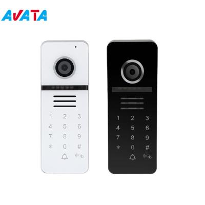 China Motion Detect Door Video Intercom with Wide Angle 160 Degree Door Viewer for Front Door for sale