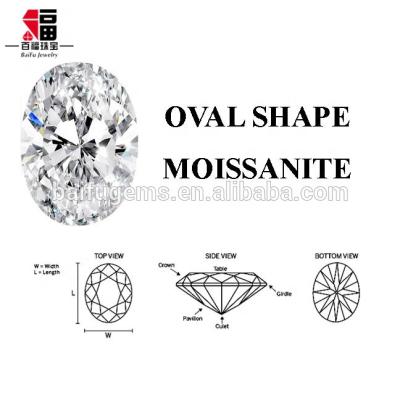 China Color Play or Fire Lab Created Rough Gemstones Simulate 0.25 Carat Loose Oval Reduced Moissanite Diamonds Price Per Carat for sale