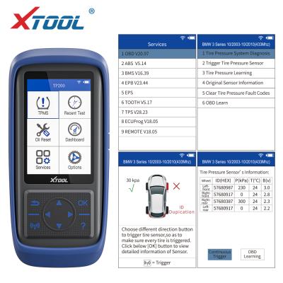 China TP200 XTOOL TPS ECU PROG ENV BMS OBD Plastic Dashboard for sale