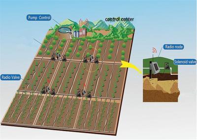 China Wireless Smart Irrigation Controller Latching Valve 5km Pump Wireless Control Solar Supply for sale