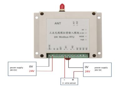 Cina 4 dei canali I O trasmissioni senza fili senza fili 4-20mA/0-5V 2km delle entrate analogiche del modulo di analogo in vendita