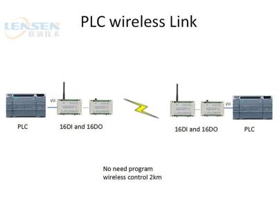 중국 16DI 16DO 무선 I O 단위 PLC 통제 떨어져에 무선 관제사 2km 무선 판매용