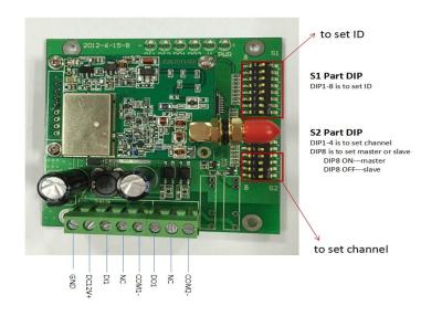 China 1W Wireless Pump Controller Remote Pump ON OFF Control 2km Embedded Wireless Solution for sale