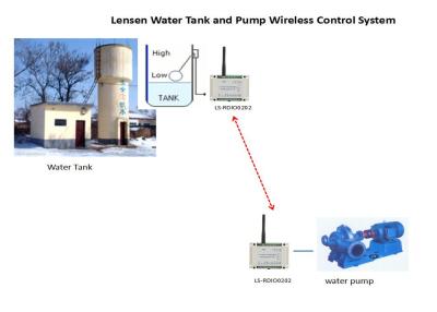 China 5km Wireless Control Module for sale