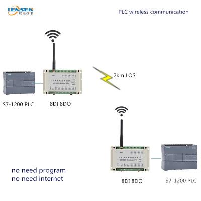 China UHF Draadloze I/O de Module8di 8DO RTU Module 2km PLC 8 van Modbus RTU Digitale Input Te koop