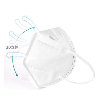 China Fashion design ffp2 kn/95 high valve disposable face mask Black Breathability face with shield case for kn/95 mask for sale