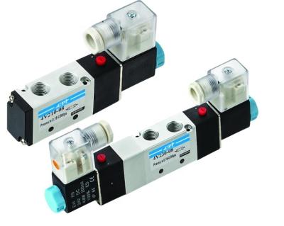 China Automatic Control 4V Series Solenoid Valve Automatic Solenoid Valve for sale