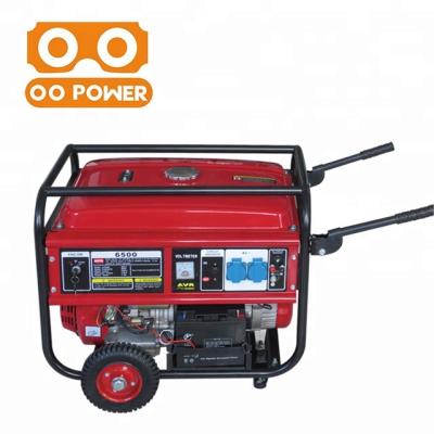 China Mini Portable 2 Stroke 13HP Gasoline Generator For GG6500 GG6500 for sale