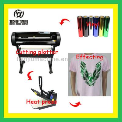 China Cutting Free Vinyl Heat Transfer Vinyl Cutter Plotter For T Shirts for sale