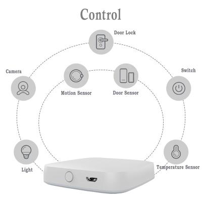 China Tuya ZigBee Wireless Smart Home Gateway Smart Life APP Remote Control Works With Alexa Google Home for sale