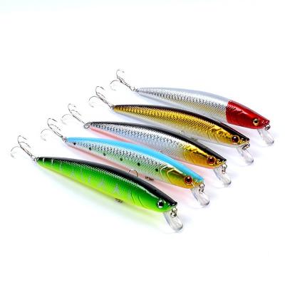 China ABS Plastic BUBBLE Fishing Wholesale Gradient Color Minnow Hard Lure Baits for sale