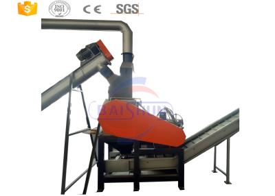 China Waste Scrap Tire Recycling Machine / Rubber Waste Tire Recycling Equipment for sale