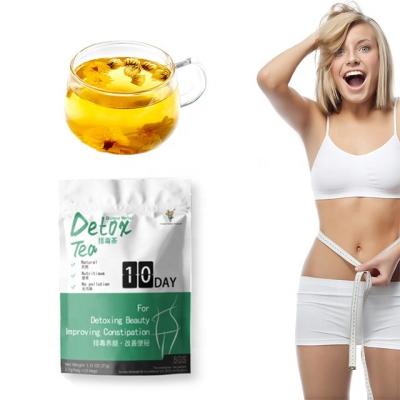 China OEM 14Days Private Label Vitamins Fat Burner Herbal Tea Slimming Tea Detox Tea for sale