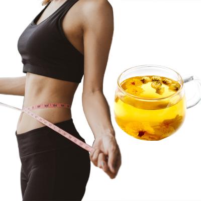 China Hot Sale China 10 Day Tea Bags Refined Tea Detox Tea Chinese Private Label Slimming Tea Slim Tea for sale