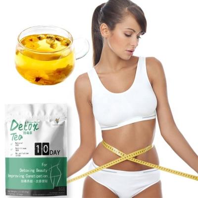 China Low Fat Manufacturers Belly Tea Detox Herbal Tea Slimming Tea Bag for sale