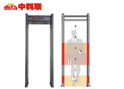 China Humanoid Alarm Indicator 6 Zones Archway Metal Detector with Free Custom Logo Service for sale