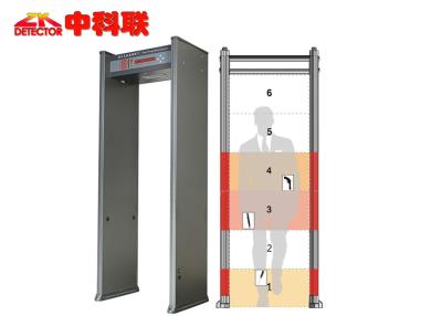 China Free Custom Logo 6 Zones Door Frame Metal Detector with Humanoid Alarm Indicator for sale