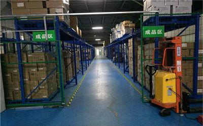 Verified China supplier - Beijing Silk Road Enterprise Management Services Co.,LTD