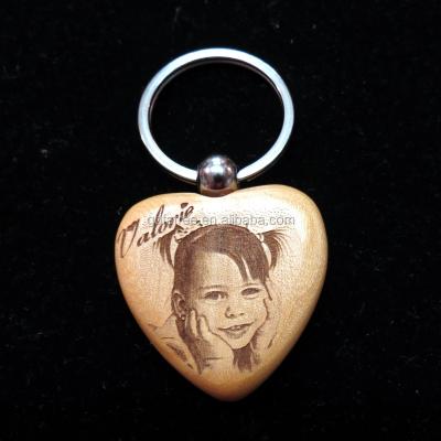 China Europe customized wood keychains, custom wood keyring, cheap wood keyholder for sale