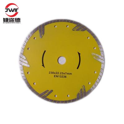 China Diamond Blade China Supplier Quality Ring Saw Blade For Concrete for sale