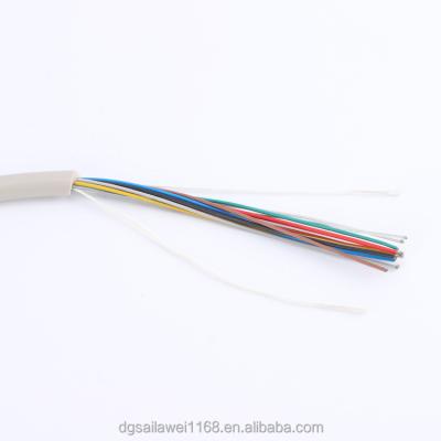 China Heating Flexible insulated silicone cable House Wiring Copper Electric Wires Cables PVC Electrical Wire and Cable for sale