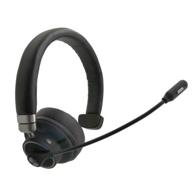 China Comfortable Headband Earphone M91 2.4G Unilateral Office Call Center Business Wireless Headset With MIC for sale