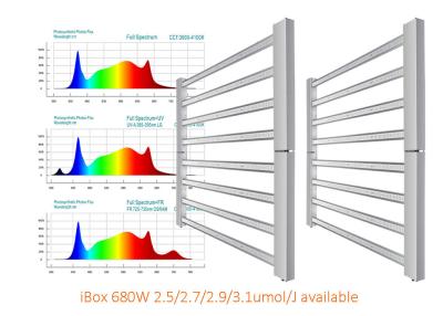 China Full Spectrum 680W AC277V Indoor Herb Light for sale