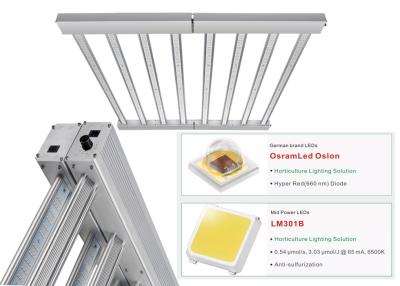 China ETL 3.0umol/J 1000W Greenhouse Grow Lights for sale