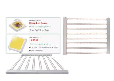 China Vertical Farming 150lm/w UV LED Grow Lights 3.1umol/J For Plants for sale