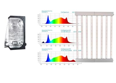 China Spider Farmer ETL 680W Indoor Led Grow Light 1000 Watt for sale