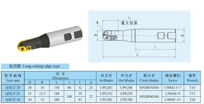 China CNC Milling Long Ball End Mill Flat Cut Shank Cutting Tools Holder for sale