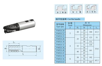 China CNC machine End Milling Holder High Speed Steel End Mill / Indexable Corn Mills for sale