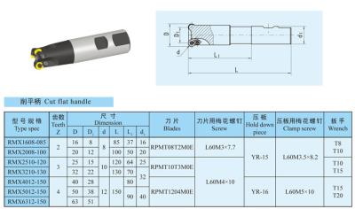 China Corner Rounding End Mill Indexalbe face Milling Holder High Precision for sale