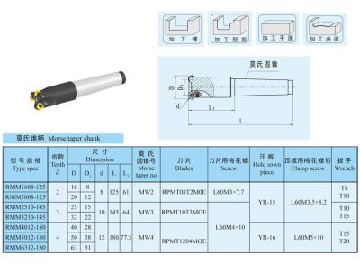 China Morse taper shank R5 R6 Indexable End Mill , High Helix Cutting Tools for sale