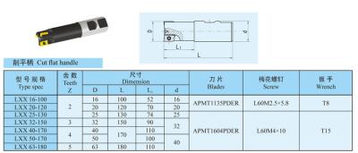 China Black Surface Indexable End Mill APMT1604 Insert for CNC Milling for sale