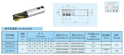 China Flat Cut Shank Indexable End Mill Cutting Tool Holder , Spiral Flute cutter for sale