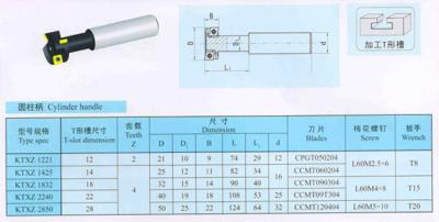 China High Helix Indexable End Mill T-Slot End Milling Holder for CCMT for sale