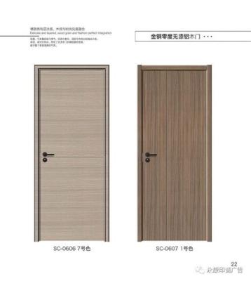 China Modern Price Durable Economical Composite Material Plywood Luxury Interior Door for sale