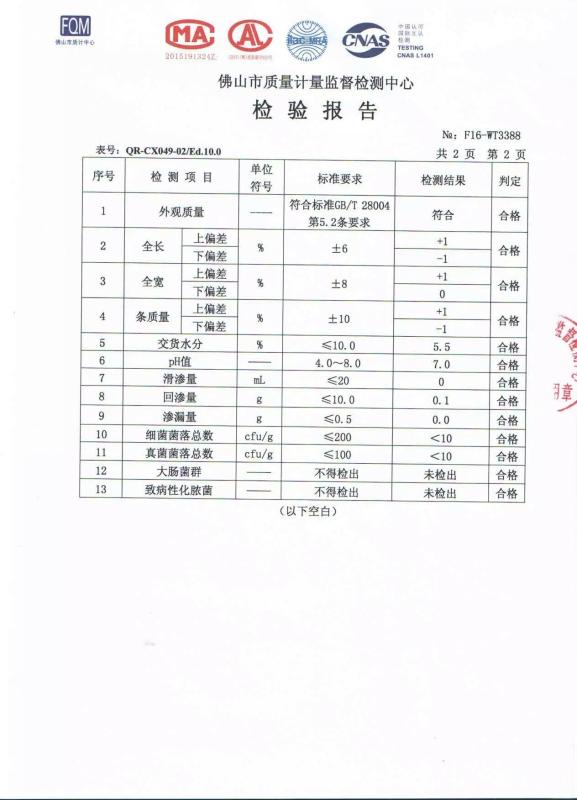 Certificate of Formaldehyde Inspection - Foshan Benbow Sanitary Products Co., Ltd.