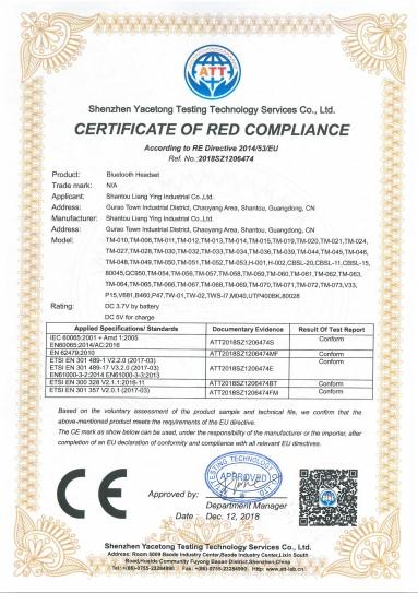 CE - Yiwu Ruiyu Trading Co., Ltd.